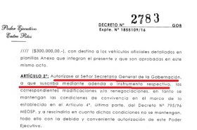 El convenio del Gobierno Provincial que permitió un fraude millonario