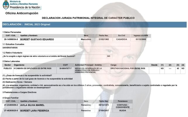 De EMPLEADITO a MILLONARIO. Bordet resultó ser un ACAUDALADO MAGNATE. ¿Mago de las Finanzas o ENRIQUECIMIENTO ILÍCITO?